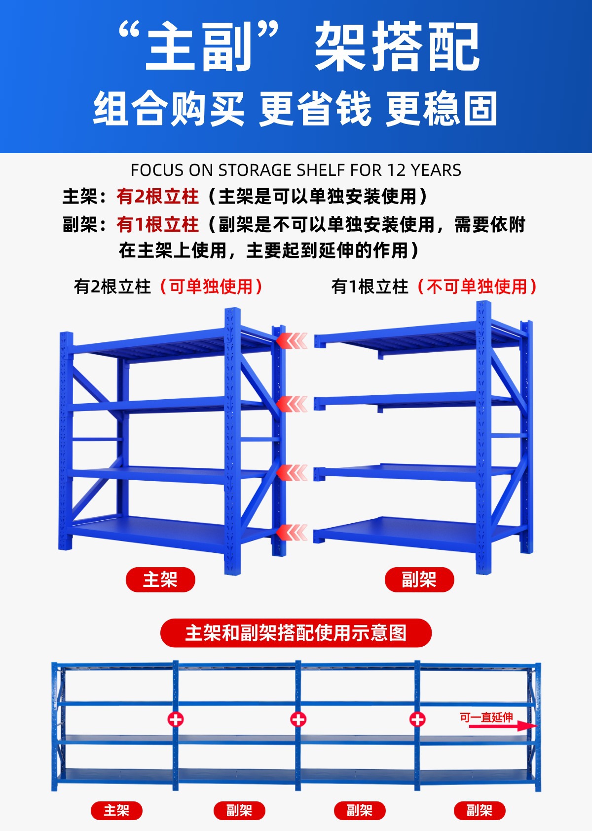 工厂仓储服装展示架批发家用置物架库房多层重型货物铁架仓库货架详情21
