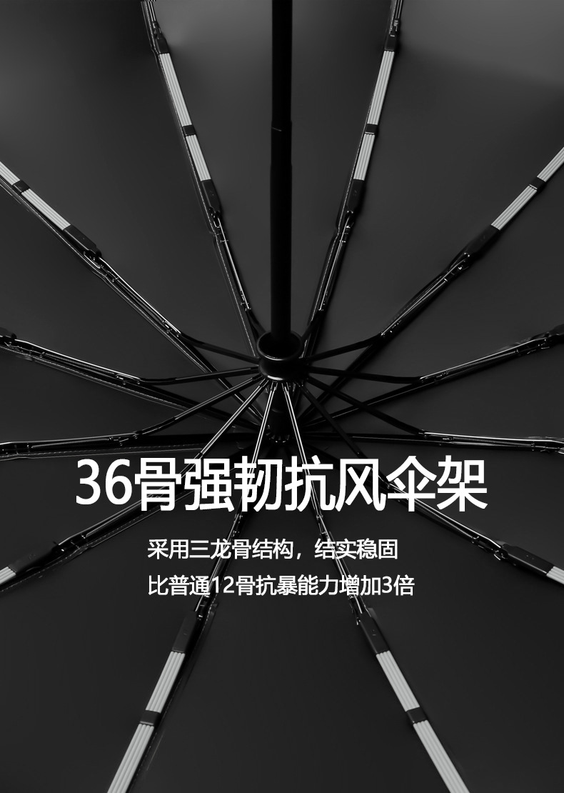 UV全自动雨伞批发雨伞定制logo商务广告伞防晒防紫外线折叠遮阳伞详情49