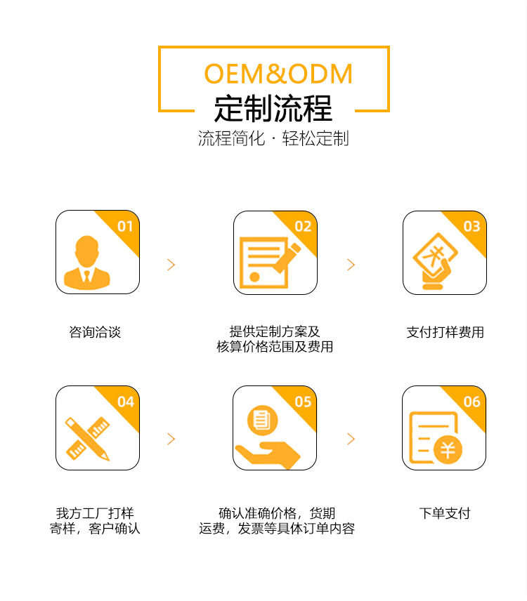 跨境派对一次性餐盘纸质盘子布置道具六角盘菱形家用创意派对纸盘餐具详情2