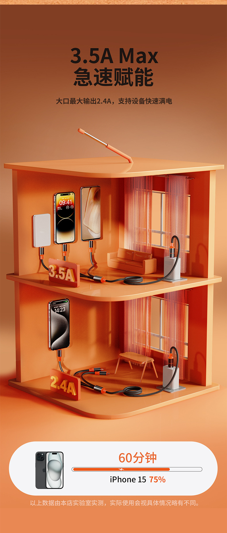 现货加粗编织二拖三数据线PD超级快充三合一车载旅行多功能充电线详情8