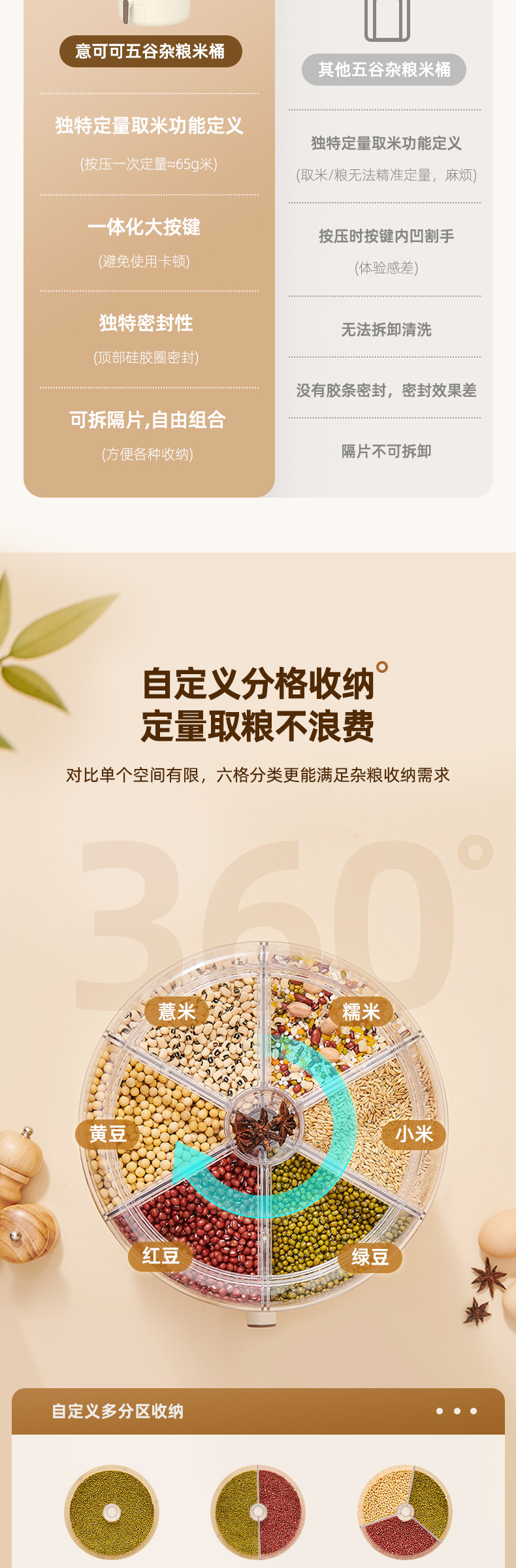 定制五谷杂粮储物罐分格家用米桶防虫防潮密封食品级定量装大米箱详情2