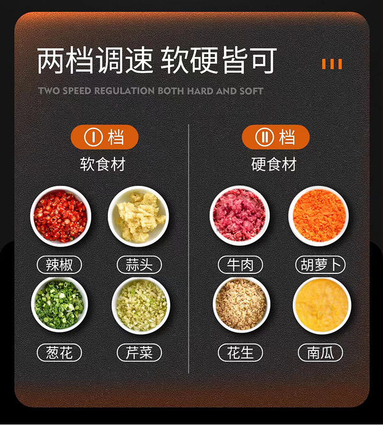 德国戴玛斯电动绞肉机家用多功能料理机搅拌搅馅绞馅蒜蓉泥器辣椒详情8