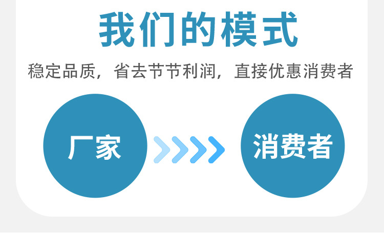 高压平口袋透明食品防尘防潮包装袋加厚塑料高压pe平口袋大号批发详情2