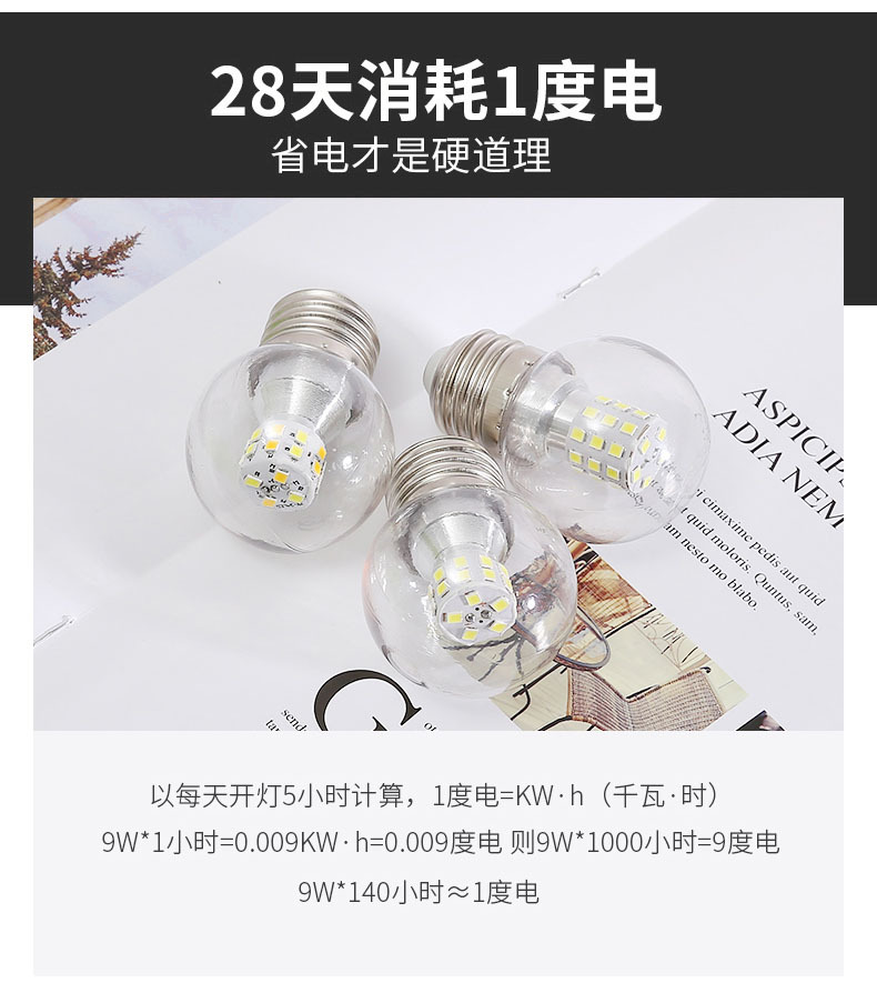 LED高亮超短灯泡G45魔豆球泡E27恒流无频闪蘑菇灯泡110V-220V可用详情14