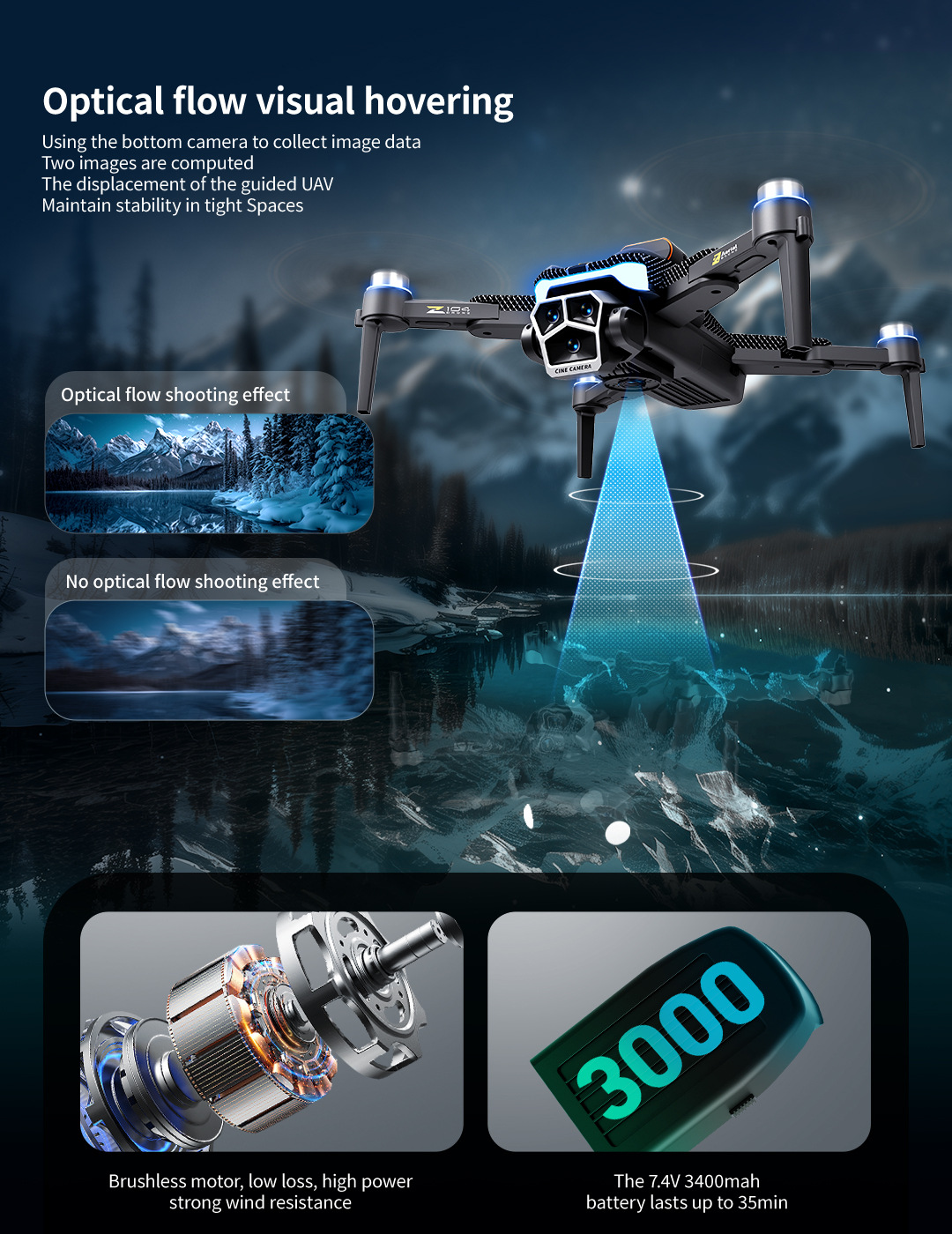 Z104 drone GPS return high-definition aerial photography aircraft with screen remote control obstacle avoidance, electrically adjustable remote control aircraft toy pic 18