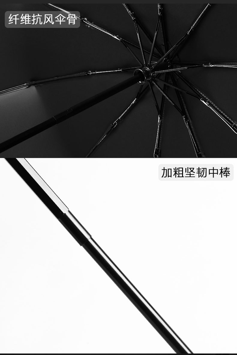 24骨全自动商务伞防晒折叠伞晴雨两用广告伞大号自动雨伞定制logo详情10