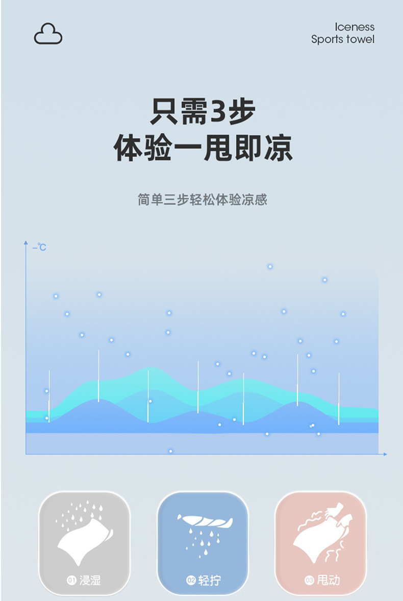 Wholesale of cold-sensing sports towels, quick-drying fitness wrist towels, sweat-absorbing cool towels, portable outdoor sports towels from manufacturers pic 12