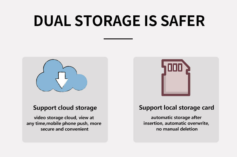 icsee dual-eye bulb camera, high-definition home wireless camera, network remote wifi cross-border monitor pic 13