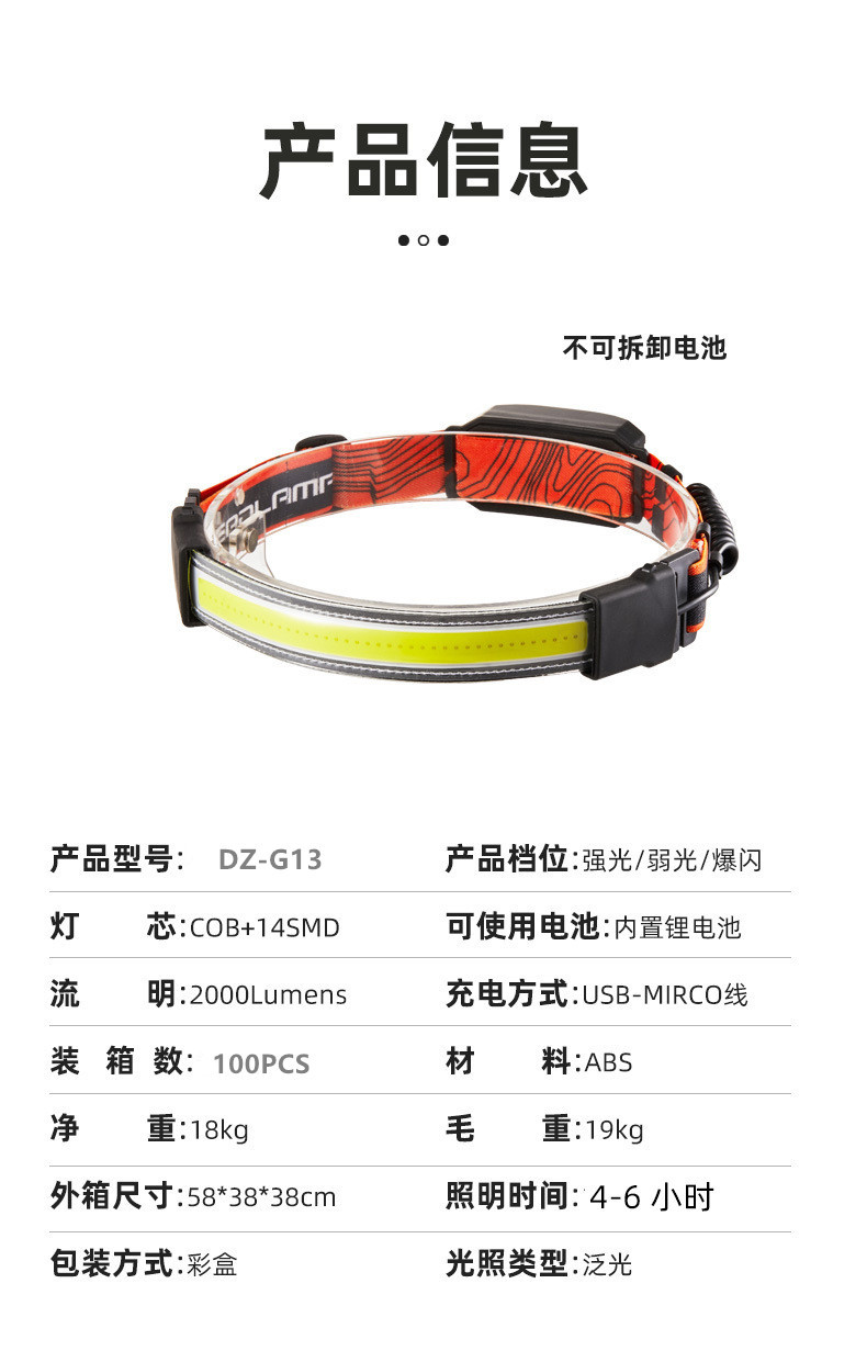Outdoor LED multi-functional USB charging creative headlamp COB strong light waterproof head-mounted light strip outdoor fishing lamp pic 4