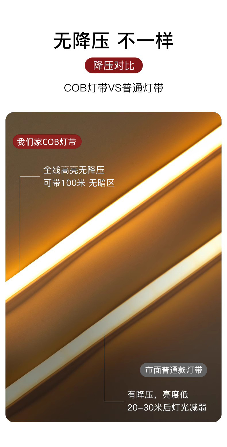 超亮led灯带220v户外防水自粘线形灯家用客厅吊顶工程COB软灯条详情7