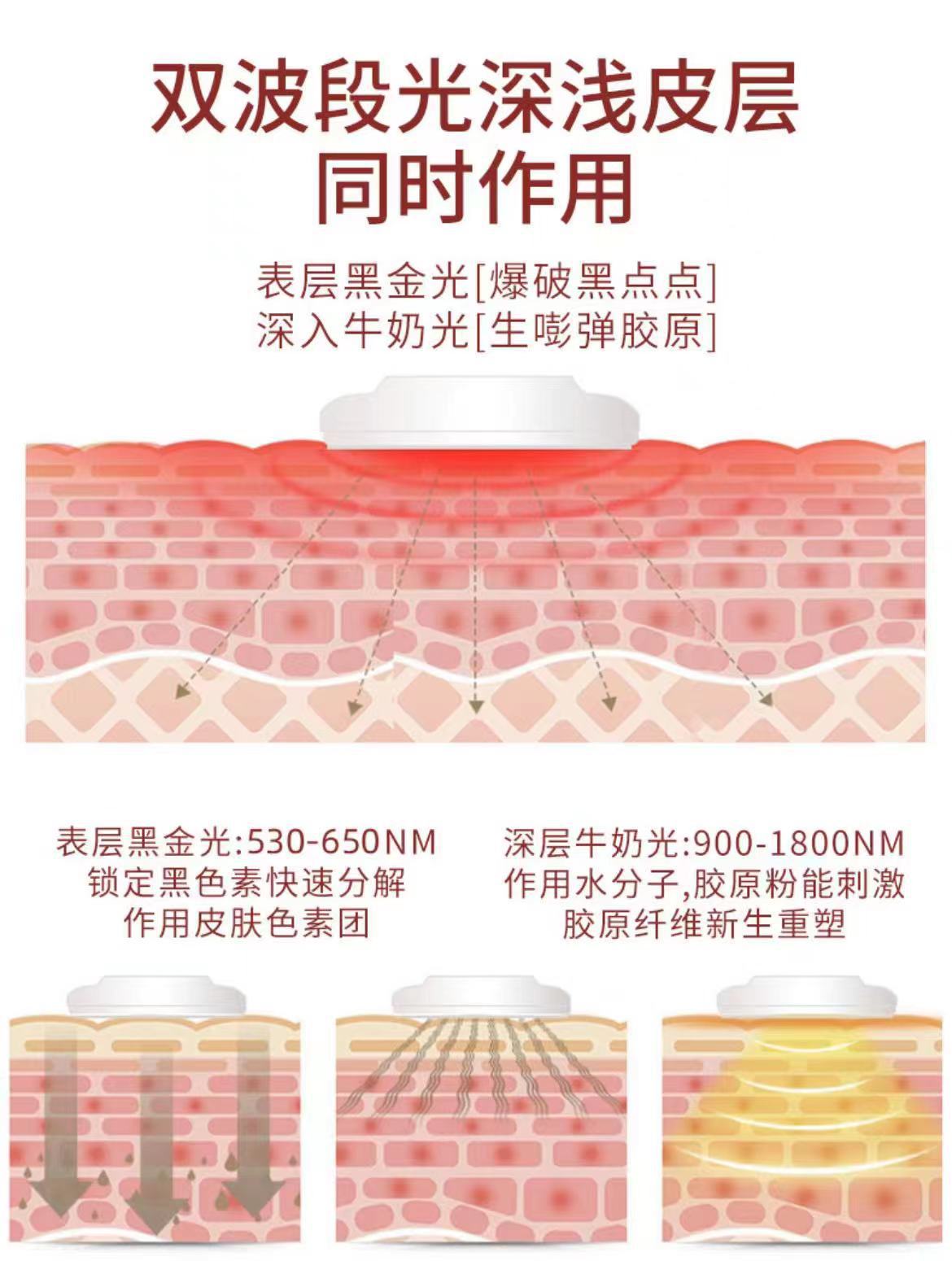 跨境送礼物第三代黑金光牛奶光美容仪嫩肤导入脸部淡化痘印黑色素详情8