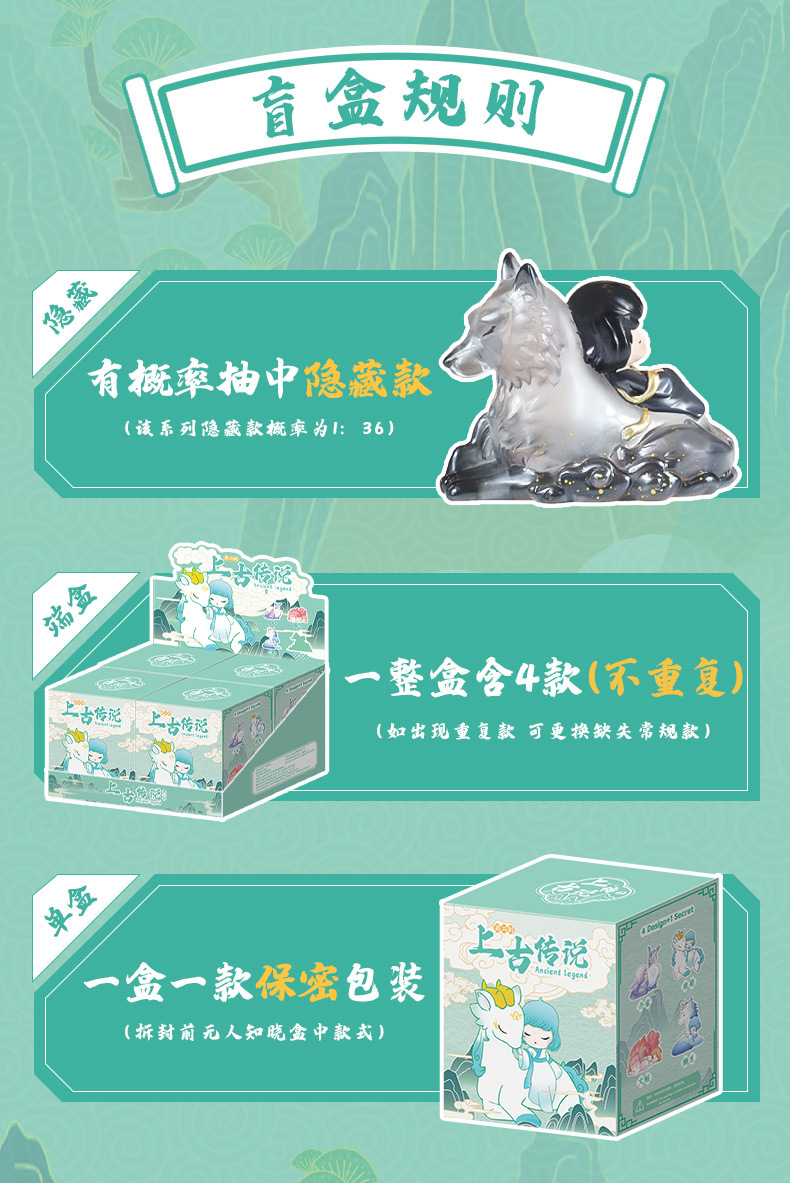 The second-generation blind box figurine of ancient legends, with a national trend and ancient style, is a divine beast figurine. It is a desktop resin decorative item and a creative gift with a national style pic 10