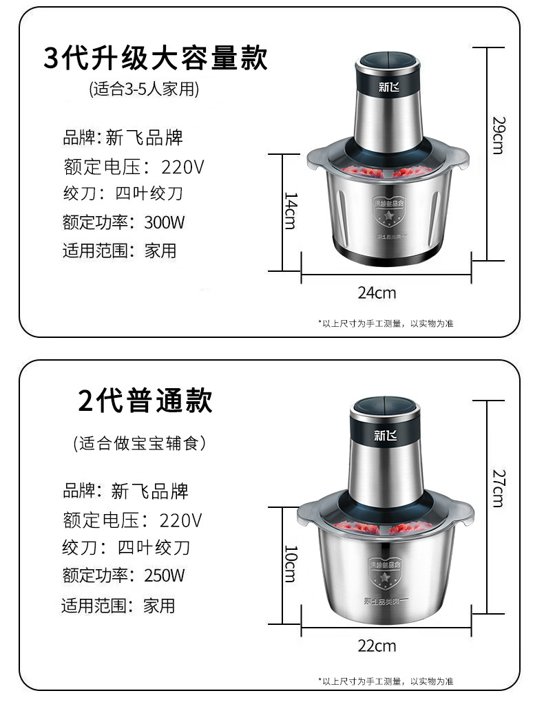 新飞绞肉机家用商用打肉馅不锈钢多功能电动料理器蒜蓉碎菜绞馅机详情29
