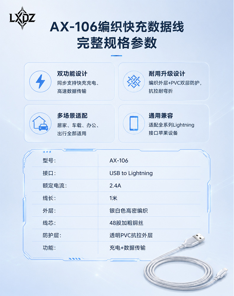 60W果冻锌合金快充type-c数据线适用于苹果安卓手机充电线USB对详情14