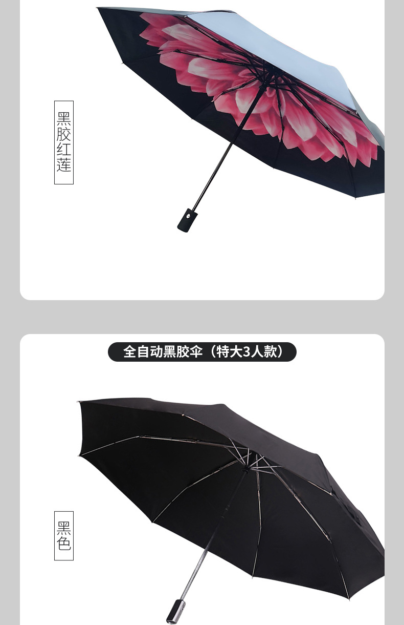 Fully automatic 8-bone outdoor umbrella, all-weather umbrella, umbrella for sun protection, automatic black rubber umbrella, folding umbrella pic 15