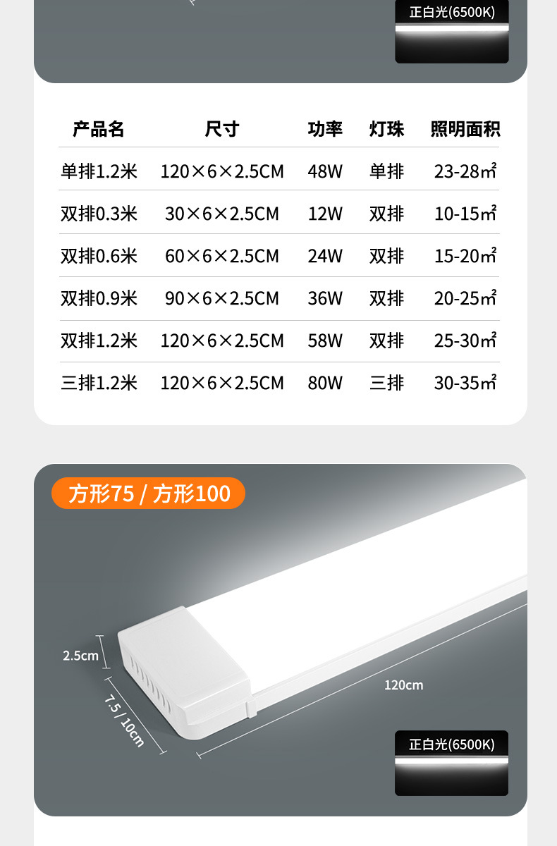 led三防灯一体化防水防净化灯车间办公led长条灯日光灯超亮支架灯详情17
