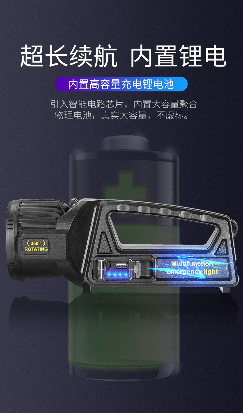 跨境新款P70强光手提灯USB充电灯头可旋转多功能太阳能LED探照灯详情13