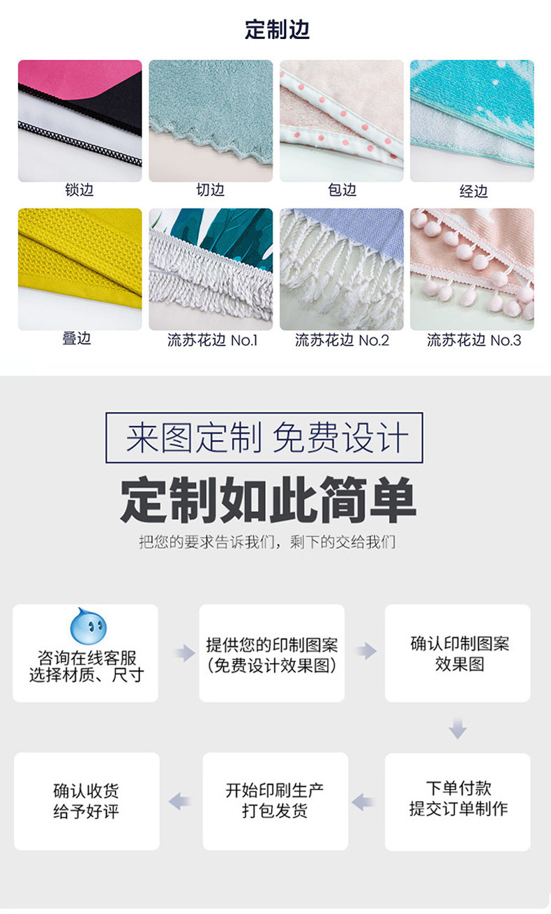 几何森林印花沙滩巾定制超细纤维吸水速干浴巾跨境专供来图设计详情22