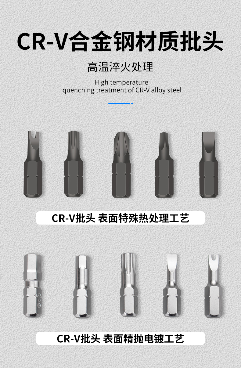 棘轮螺丝刀工具大全套装多功能梅花三角内六角异形改锥y型小献学详情4
