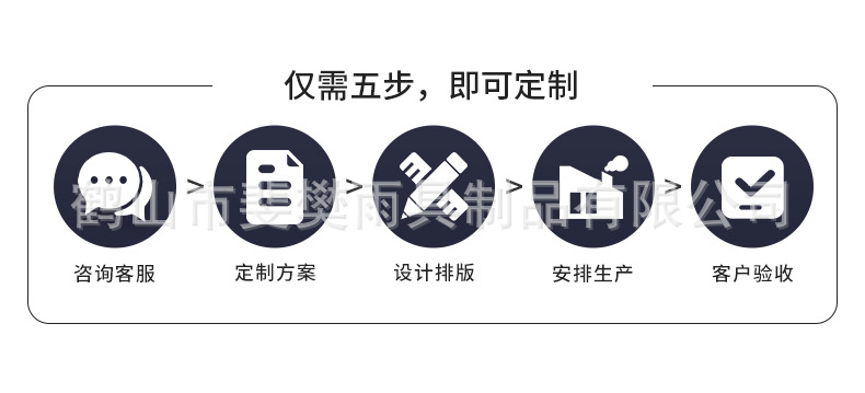 3×3米广告帐篷围布 雨棚四角帐篷围布 户外招聘会遮阳挡风帐篷详情14