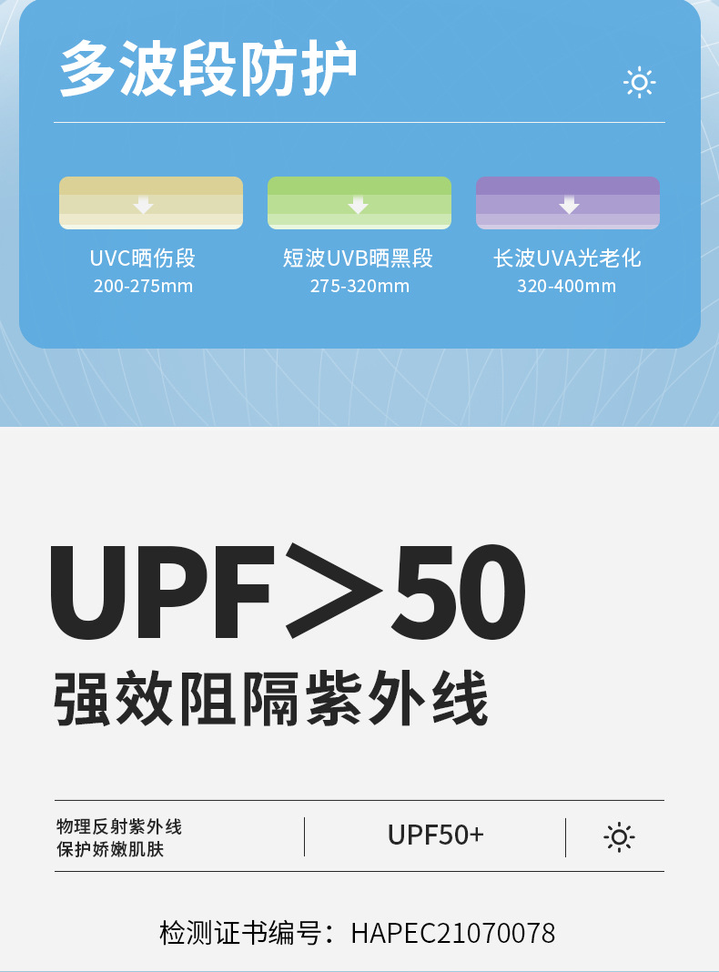 工厂直销加大双人遮阳伞升级24骨抗风暴防晒伞黑胶50+自动晴雨伞详情7