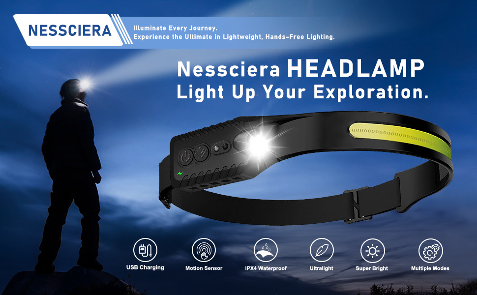 跨境新款挥手感应COB头灯户外骑行灯USB充电夜跑步灯LED强光头灯详情7