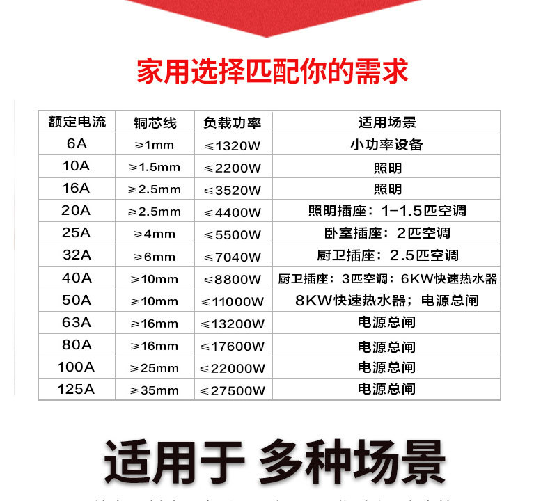德力西DZ47S1P空气开关2P家用32a40a三相3P工业断路器4P空开电闸详情10