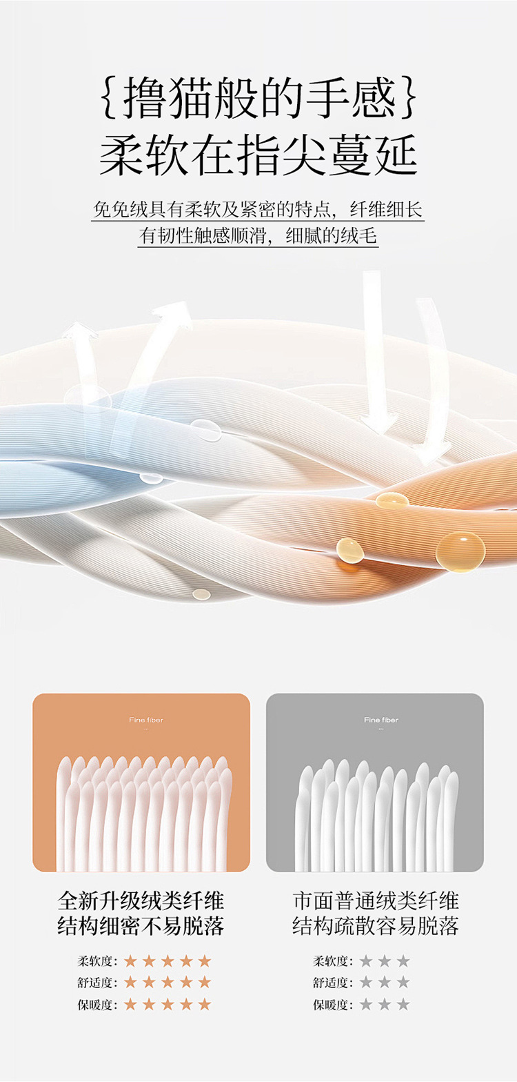 2025 Winter New rabbit-like plush four-piece set, high grammage double-sided plush and fleece warm bed sheet and duvet cover three-piece set pic 9