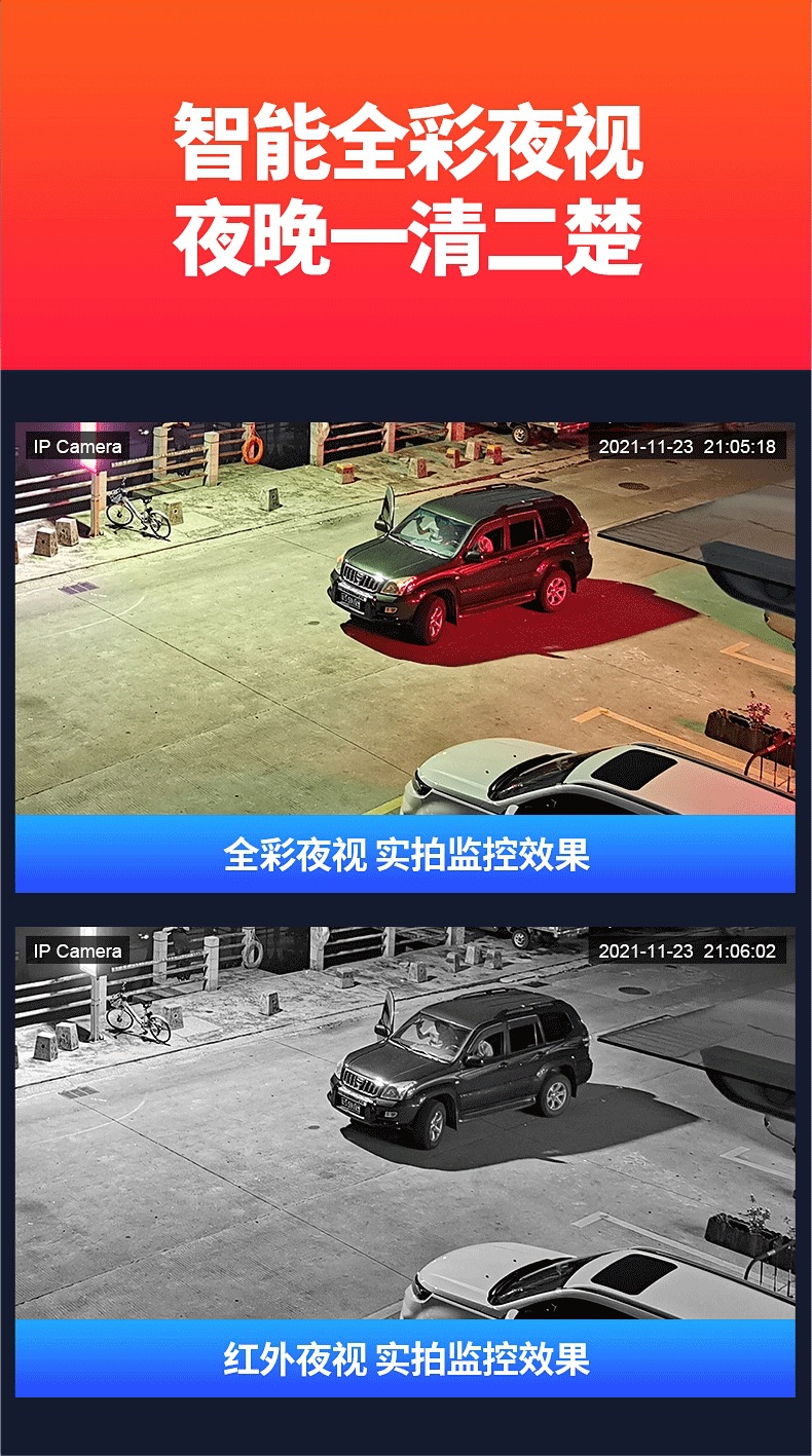 4G太阳能摄像头户外免插电高清智能低功耗球机Solar PT义乌直供详情12