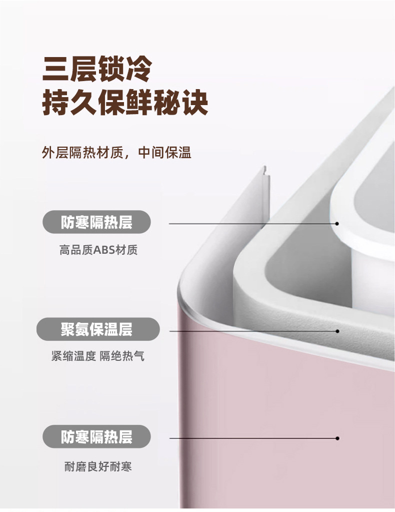 Beauty car refrigerator, car makeup mirror, mini refrigerator, one-person car and household dual-purpose small refrigerator pic 8