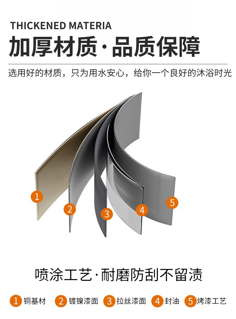 跨境预埋入墙式暗装花洒套装酒店全铜隐藏式冷热简易淋浴厂家批发详情8