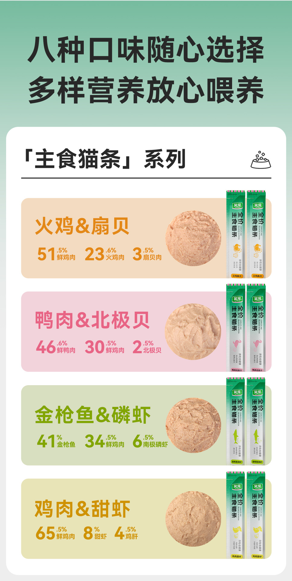 全价主食猫条零食猫条猫咪鸡胸肉湿粮成猫小猫通用猫饭猫条批发详情6