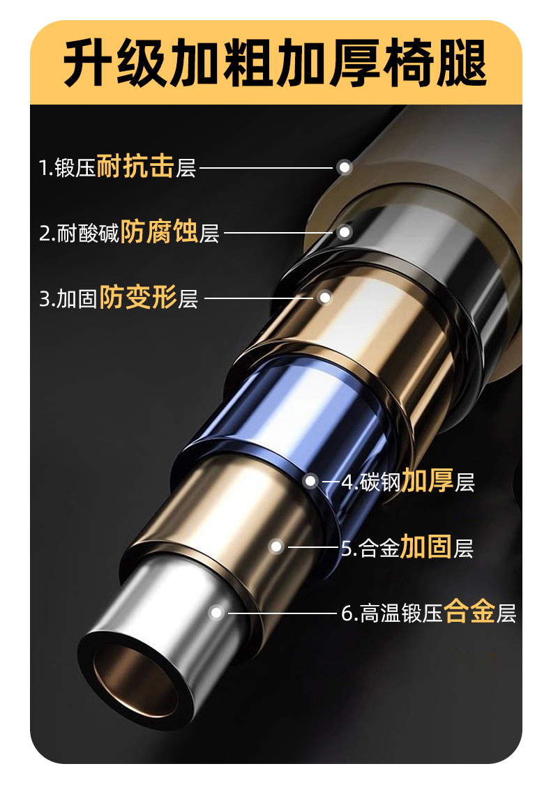 户外高背月亮椅露营折叠小凳子克米特椅钓鱼椅子沙滩椅露营装备详情3