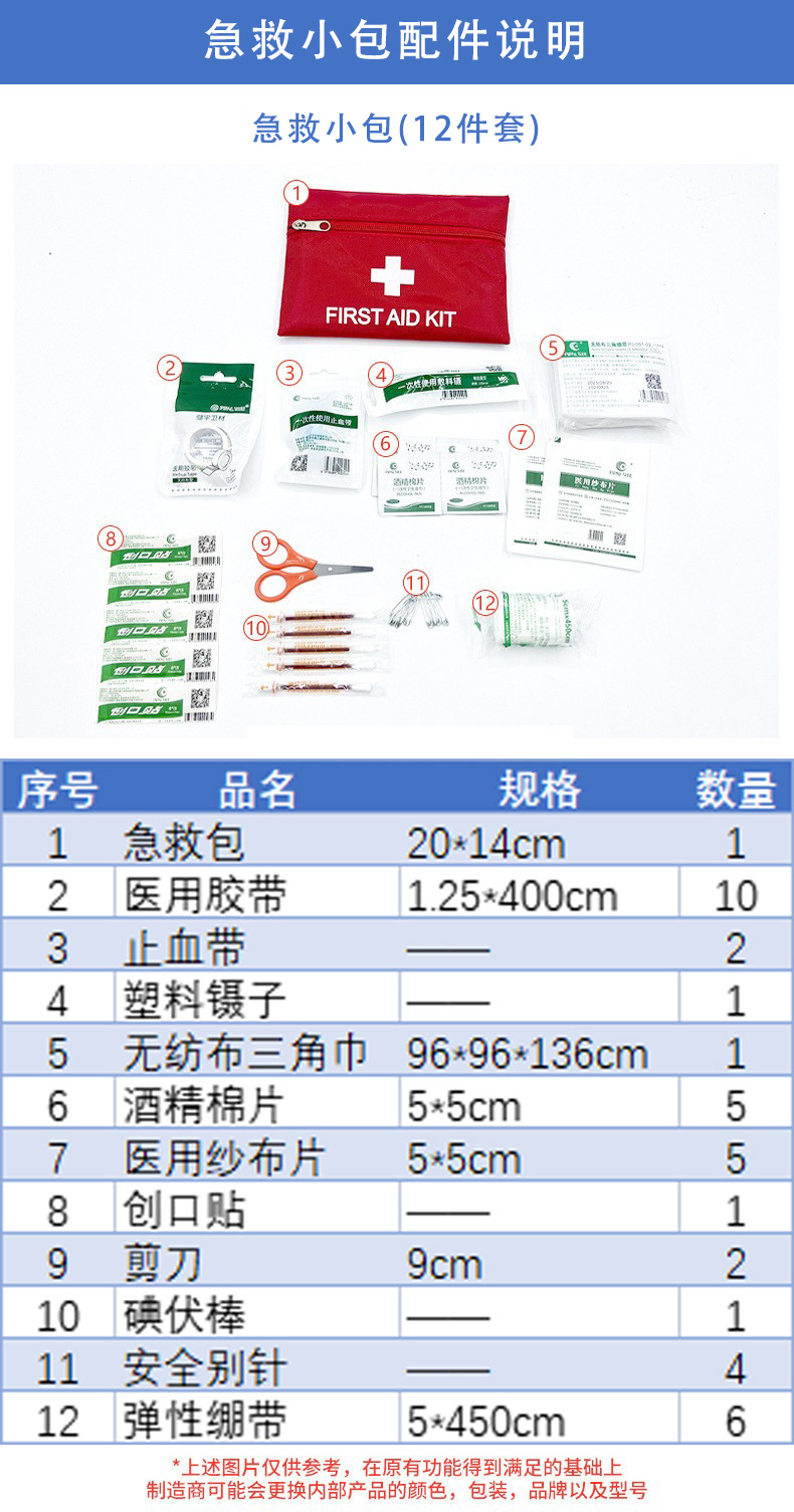 Fire emergency kit set, medical kit, household fire escape emergency rescue kit set, household fire emergency box pic 7