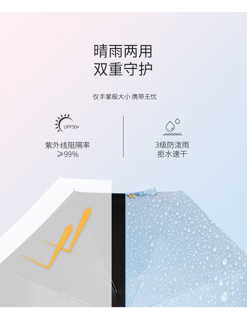五折迷你胶囊遮阳伞户外便携折叠礼品伞晴雨两用太阳伞定logo广告详情6