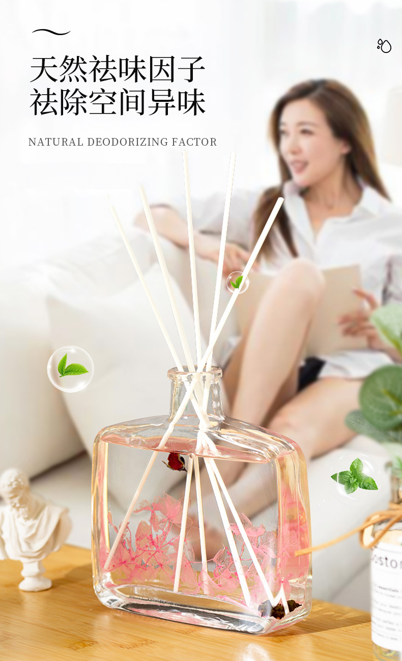 New flat bottle essential oil aromatherapy for bedroom, office and hotel deodorizing fragrance display, fresh and long-lasting perfume aromatherapy pic 8