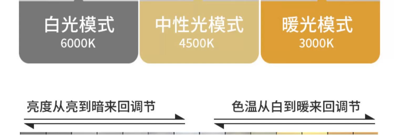 led吸顶灯长方形客厅灯办公室简约现代大气大灯卧室主灯灯具大全详情15