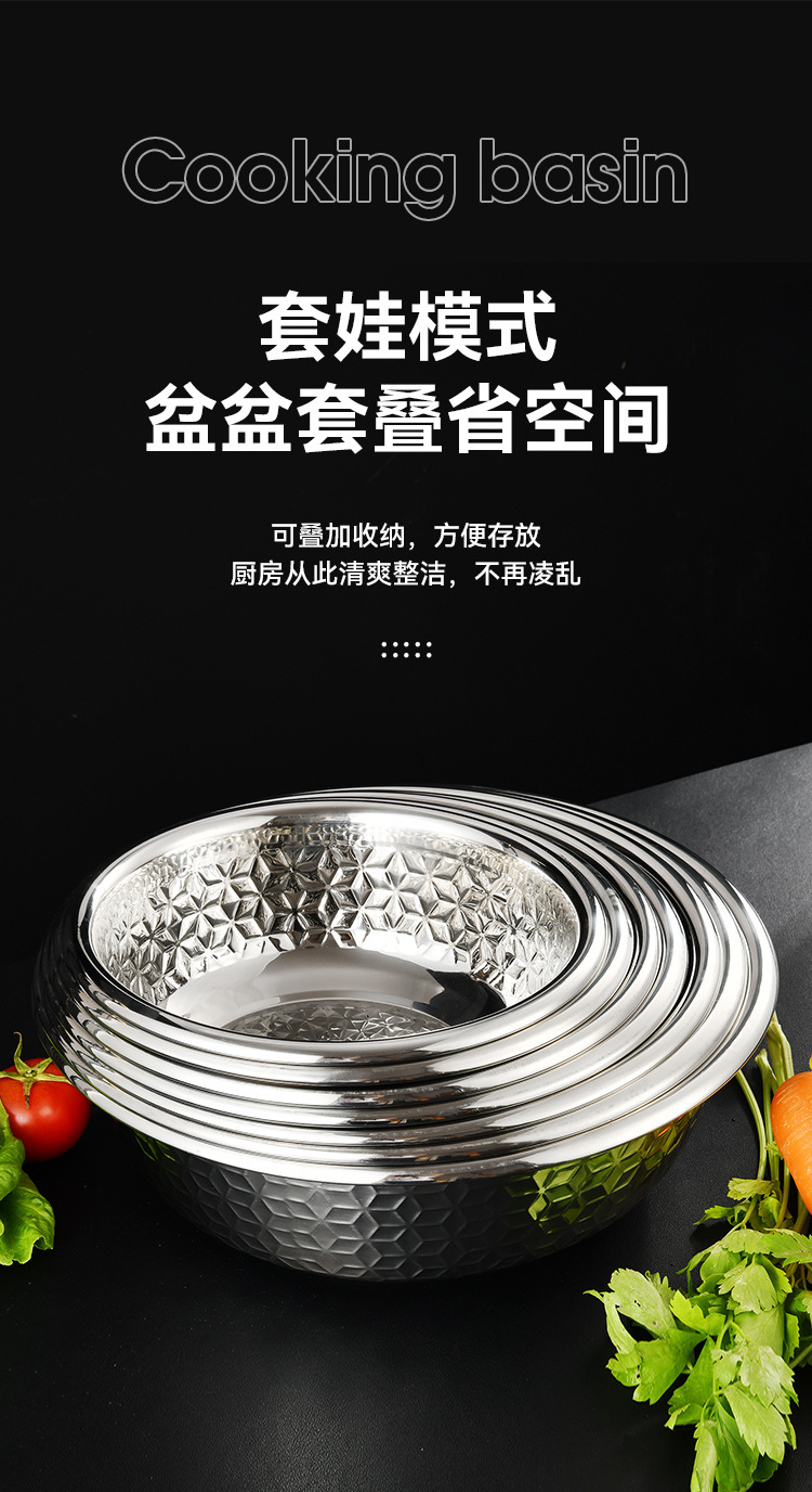 菱花盖盆新打蛋盆不锈钢料理盆加厚多功能菱花压花和面盆电磁炉详情8