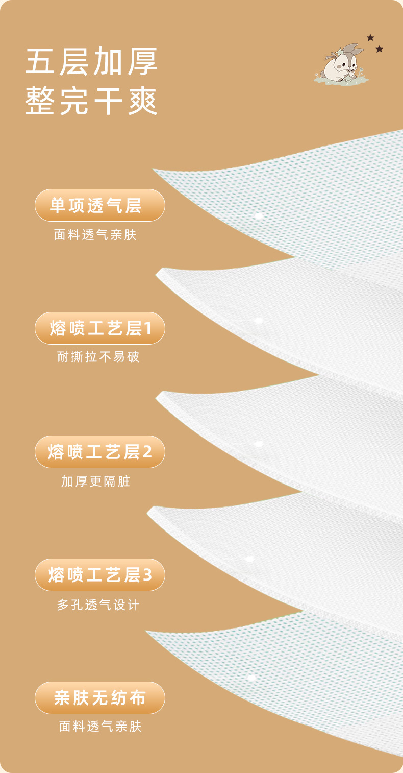 Free shipping of disposable bedding, bed sheets and quilt covers for hotels, homestays and inns, double non-woven quilt covers for travel, four pieces pic 11