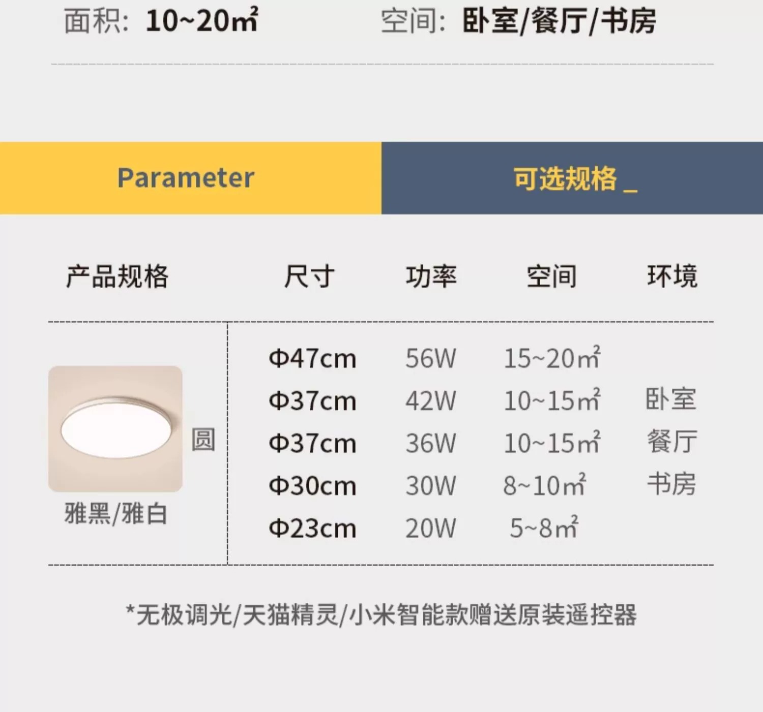 led吸顶灯三防卧室灯现代简约阳台房间灯卫生间圆形房间护眼主灯详情27