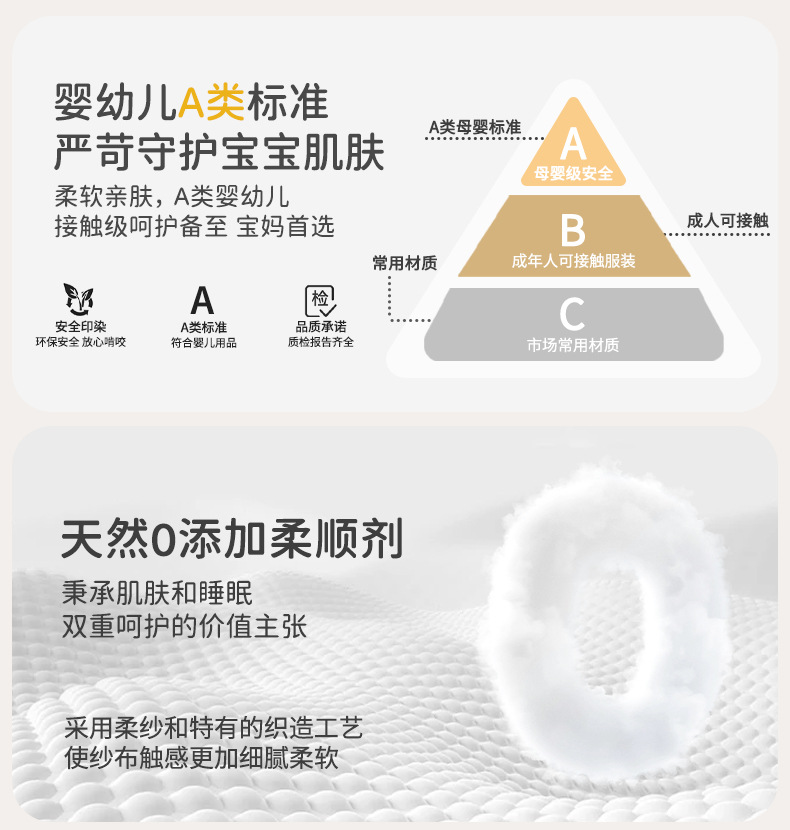 安阳婴童装新生儿连身衣 纯棉夏季薄款婴儿连体衣 爬爬服a类可爱宝宝衣服详情6