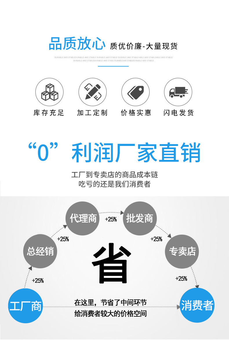 美国纹彩色坑带丙纶PP织带背包箱包书包带捆绑打包编织带批发外贸详情4