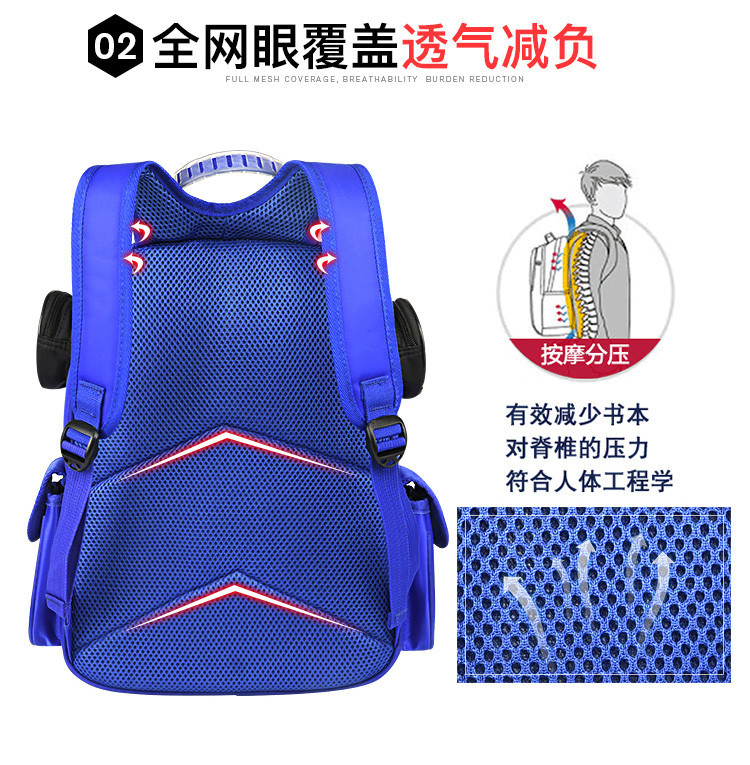 外贸批发3D小学生书包男孩 大容量儿童卡通汽车双肩包汽车幼儿园详情4