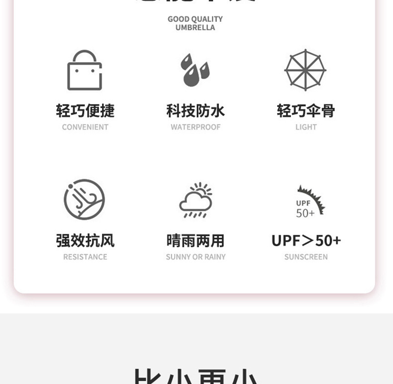 超轻扁五折伞六骨晴雨伞太阳伞晴雨两用迷你折叠遮阳伞礼品批发详情5
