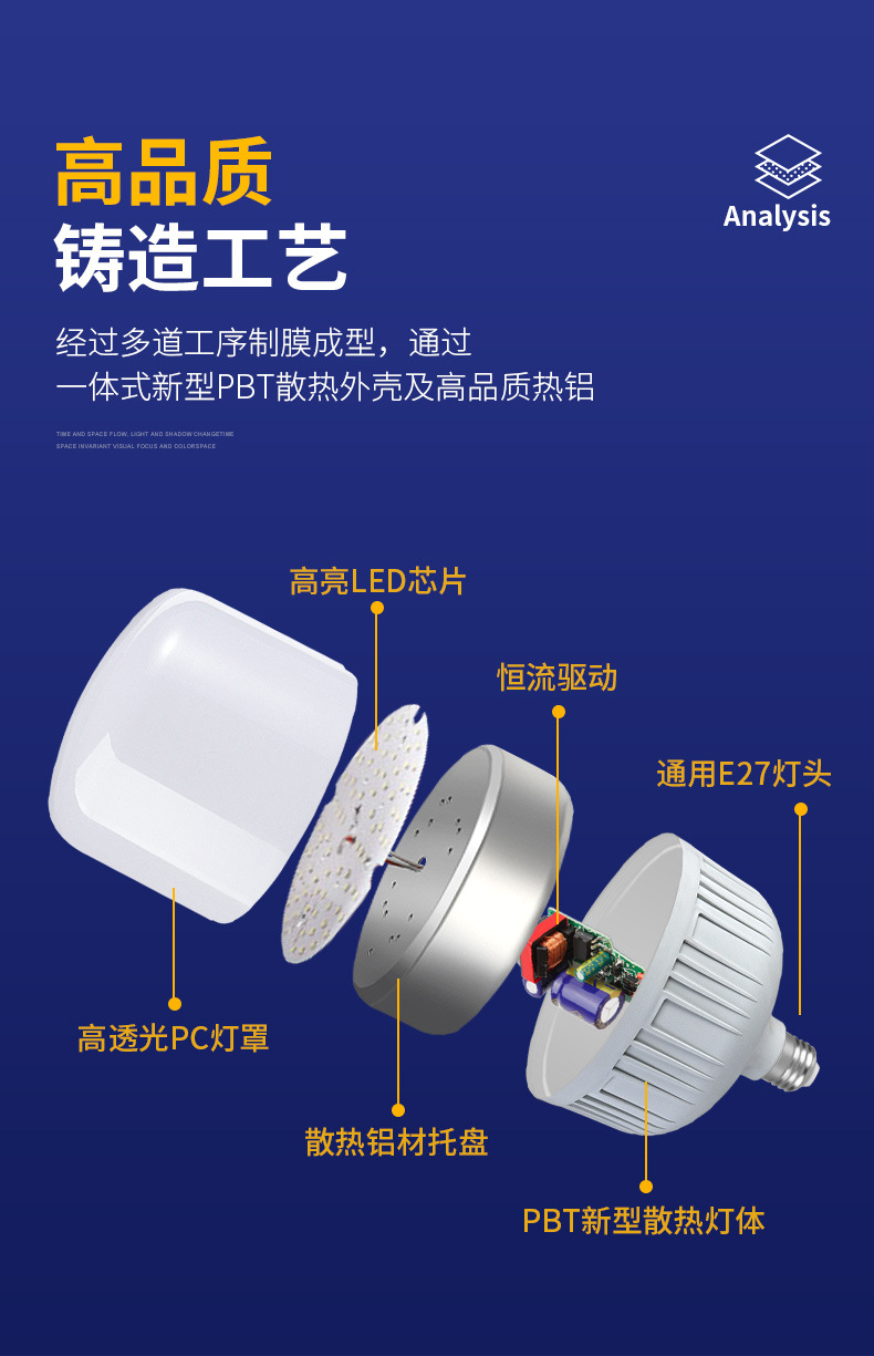 led灯泡 超亮节能灯高富帅家用螺口e27卡口b22高亮球泡灯厂家批发详情11