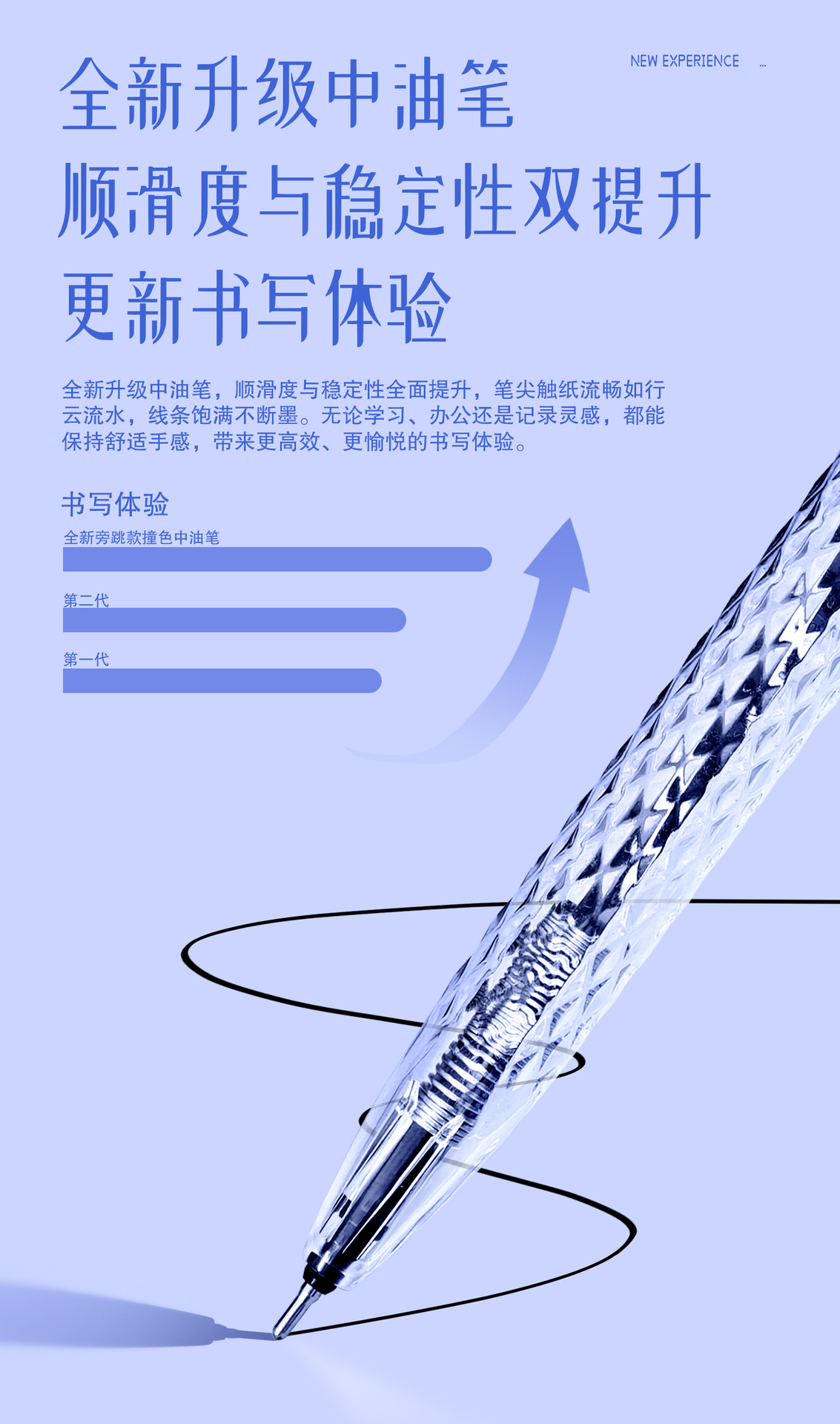 德国施柏德跨境中油笔按动圆珠笔ST笔尖0.7mm学生办公速干顺滑笔详情4