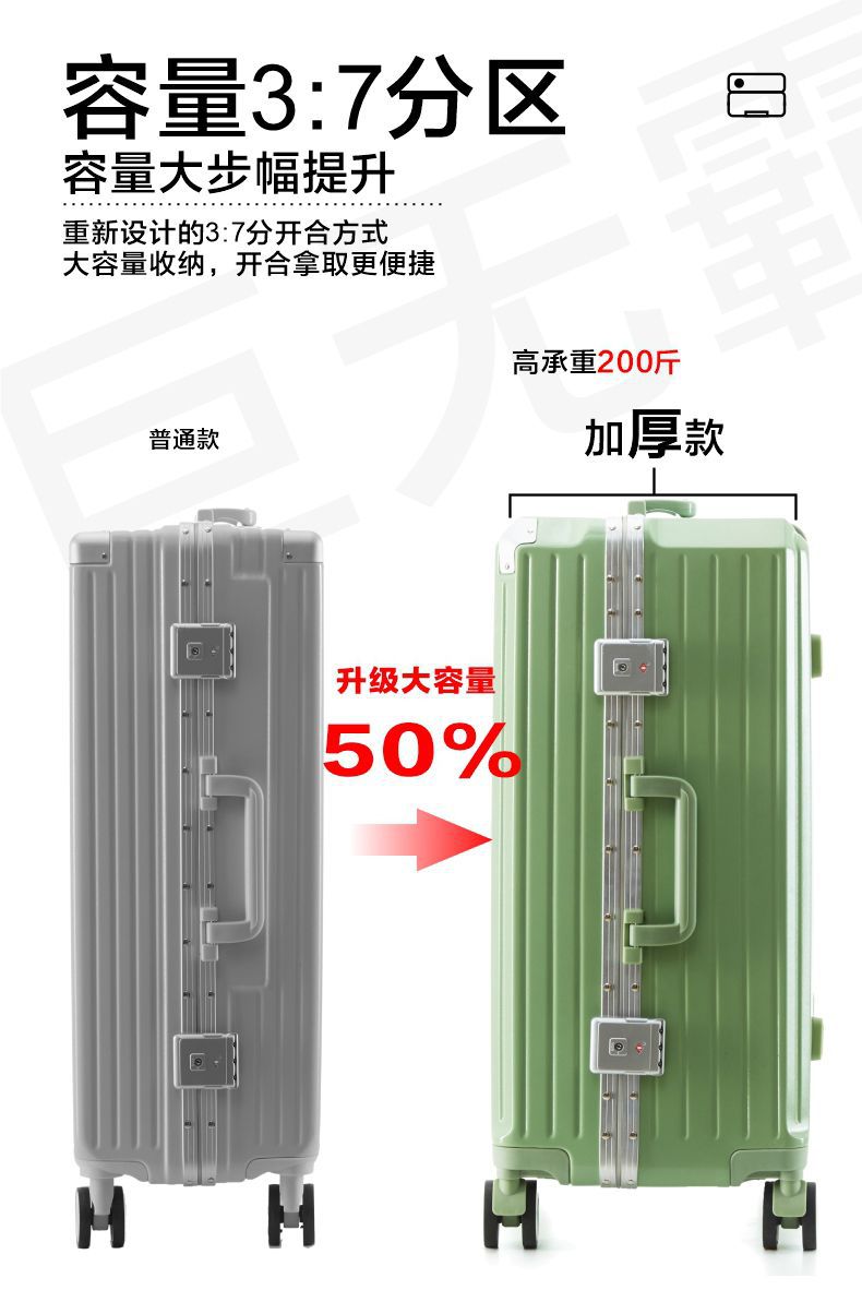 学生超大行李箱大容量新款结实耐用拉杆箱密码箱万向轮详情5
