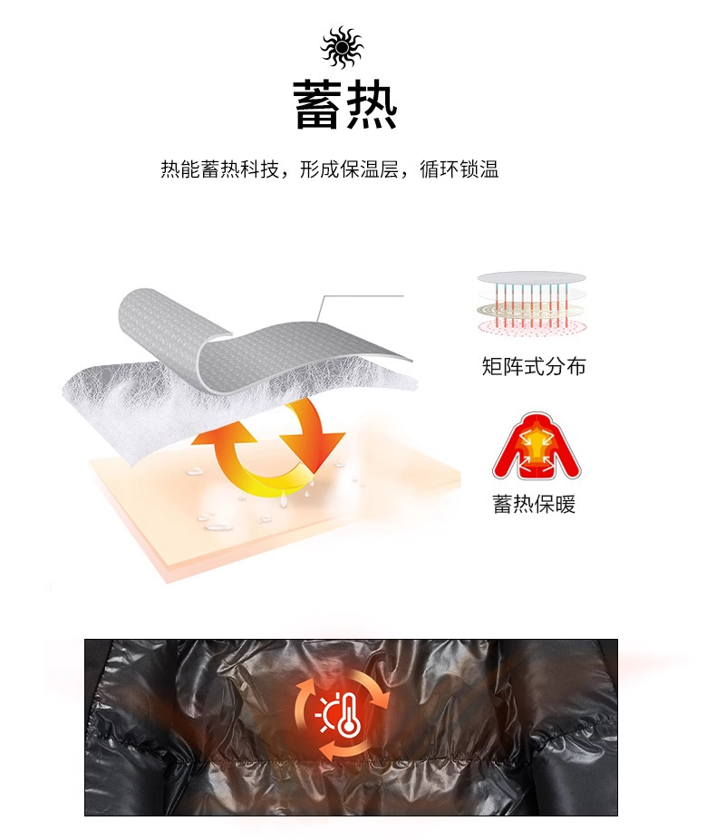 NASA Workwear Party overcomes the new winter trend brand of thick-necked hooded cotton-padded jackets, cotton-padded jackets and coats for men pic 6