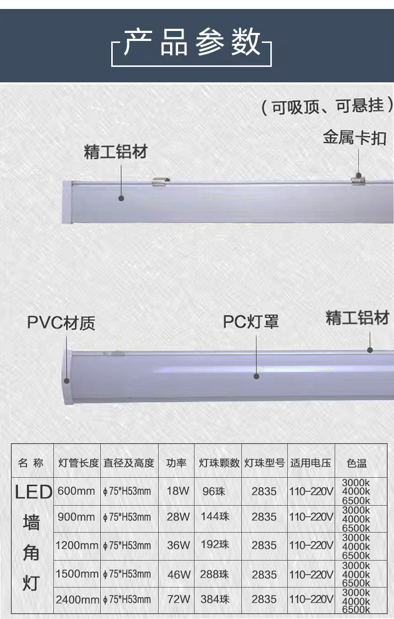 墙角灯90度直角灯长条家用光管室内墙角一体化支架灯日光灯三角灯详情5