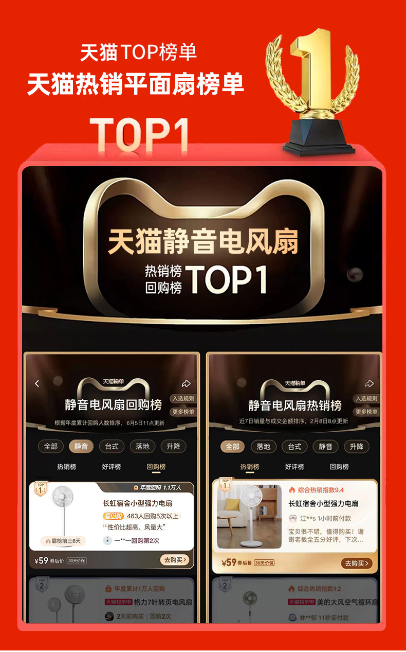 长虹家用电风扇10寸台地两用多档遥控定时8m远距送风扇摇头落地扇详情2